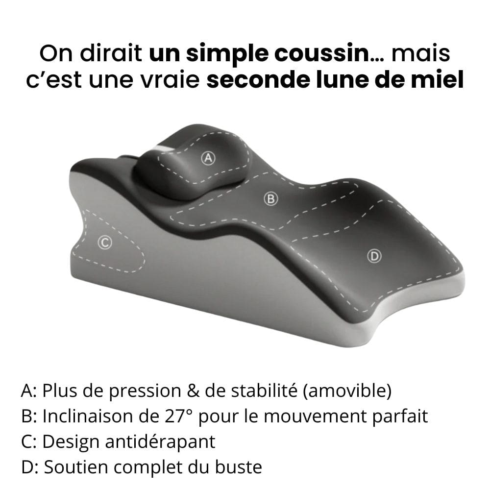 Coussin de position à 27°