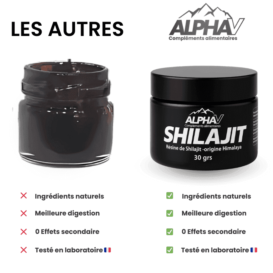 Shilajit AlphaV : Retrouvez votre puissance masculine