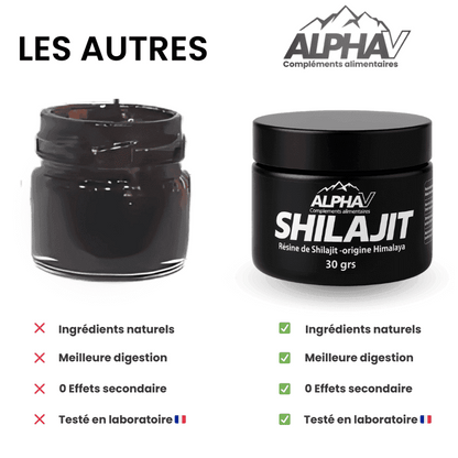 Shilajit AlphaV : Retrouvez votre puissance masculine
