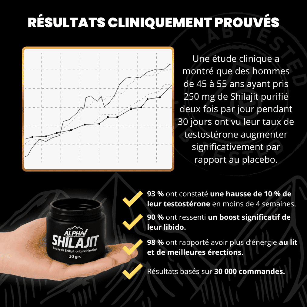 Shilajit AlphaV : Retrouvez votre puissance masculine