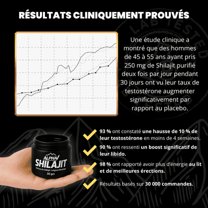 Shilajit AlphaV : Retrouvez votre puissance masculine