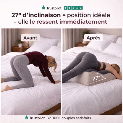Coussin de position à 27°