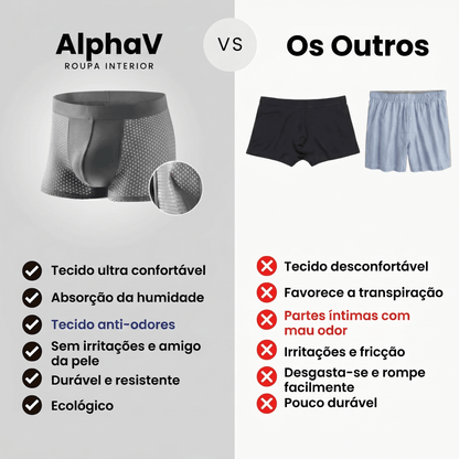 Boxers em fibra de bambu premium – conforto revolucionado ao longo de todo o dia